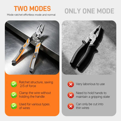55-Steel Self-Locking Anti-Skid Ratchet Pliers, Heavy-Duty Wire Cutters & Holding Tool, Hands-Free Grip DIY Hardware for Automotive, Plumbing Projects, Durable Pliers & Pincers